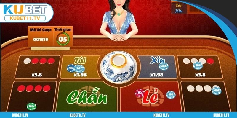 Chiến lược chính xác để xác định kết quả