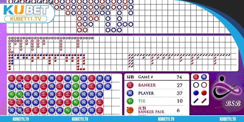 Khái quát về tool hack baccarat cho người mới