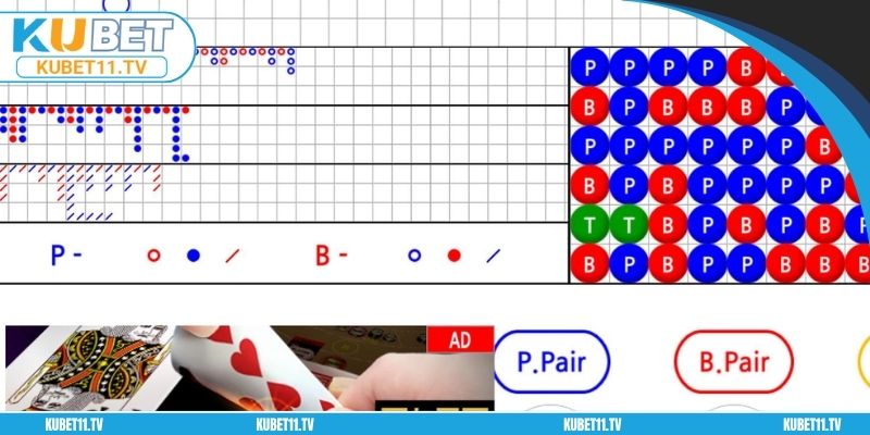 Một số lý do sử dụng tool hack không có hiệu quả